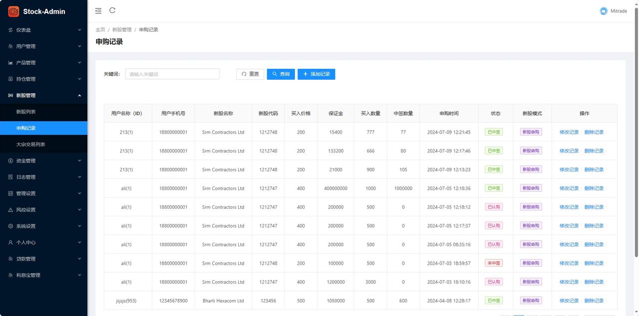 二开的UI印度股票,英文,印度,双语,前端,vue,包含:前端,总后台,代理后台,服务端java全开源带源码,K线接口付费的,K线可以实时波动,对接的云硕接口插图17