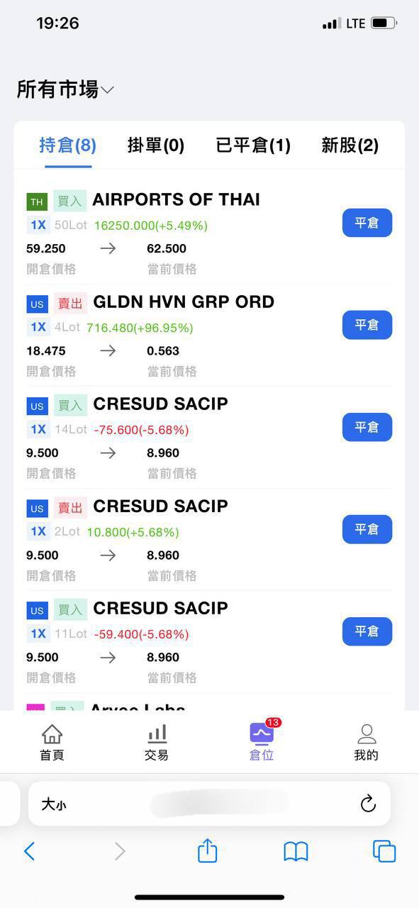 海外多语言股票，前端vue，后端Java，全开源可二开，原api接口接的是东方财经插图1