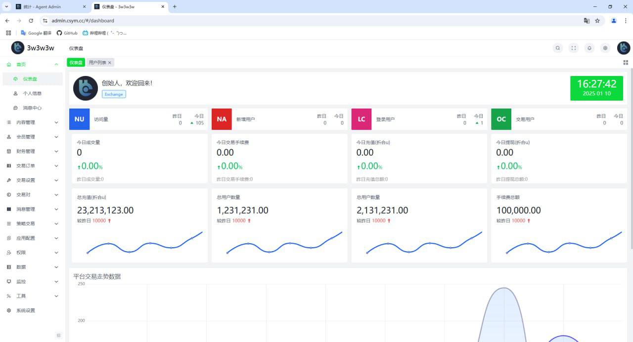 钻石,铂金,金盒,银盒,铜盒,铁盒,交易所插图2