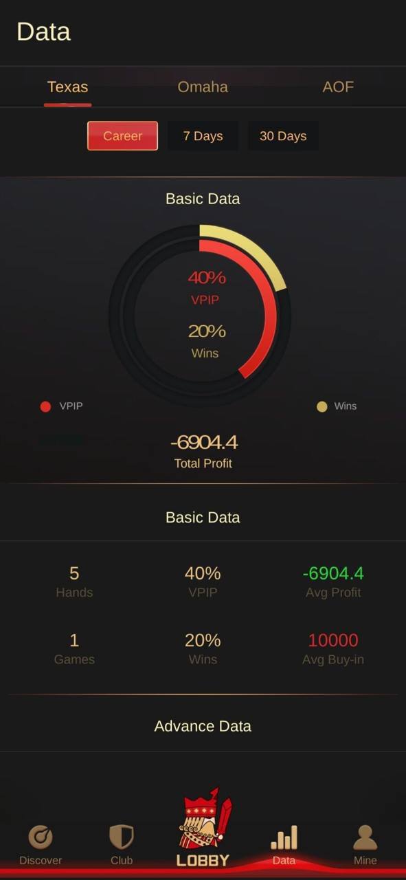 德州扑克游戏多国语言版,后台带控制，带彩池持仓，带安卓苹果app插图1