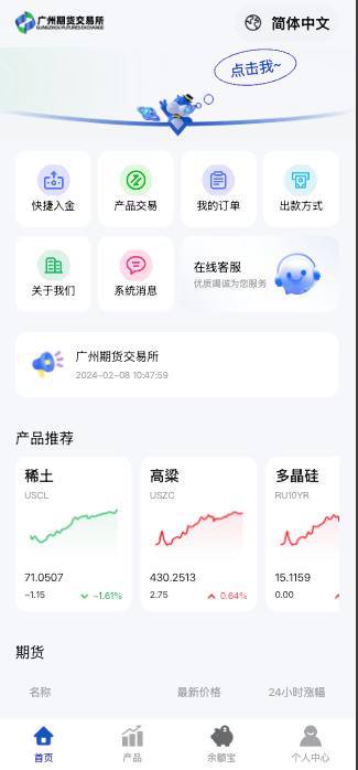 期货微盘,全开源插图