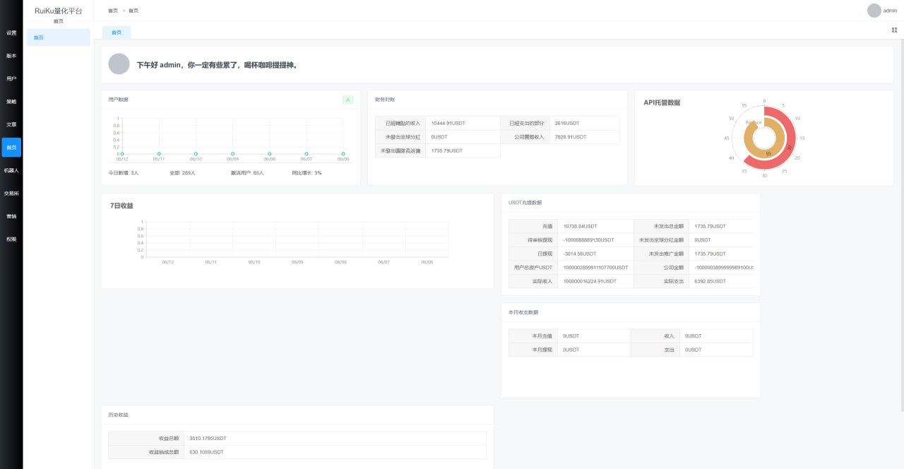 量化交易系统，服务端python 开发，文档齐全全开源插图3