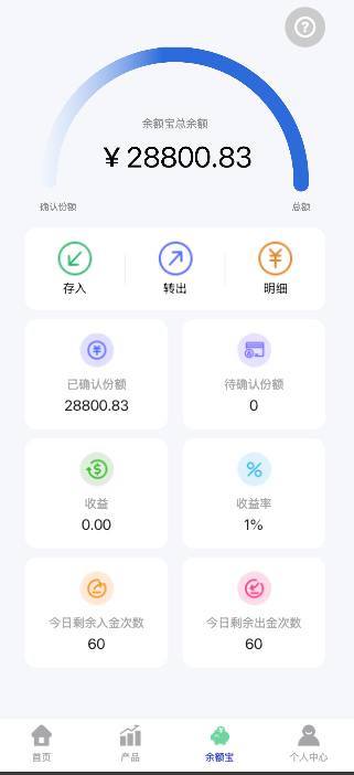 期货微盘,全开源插图4