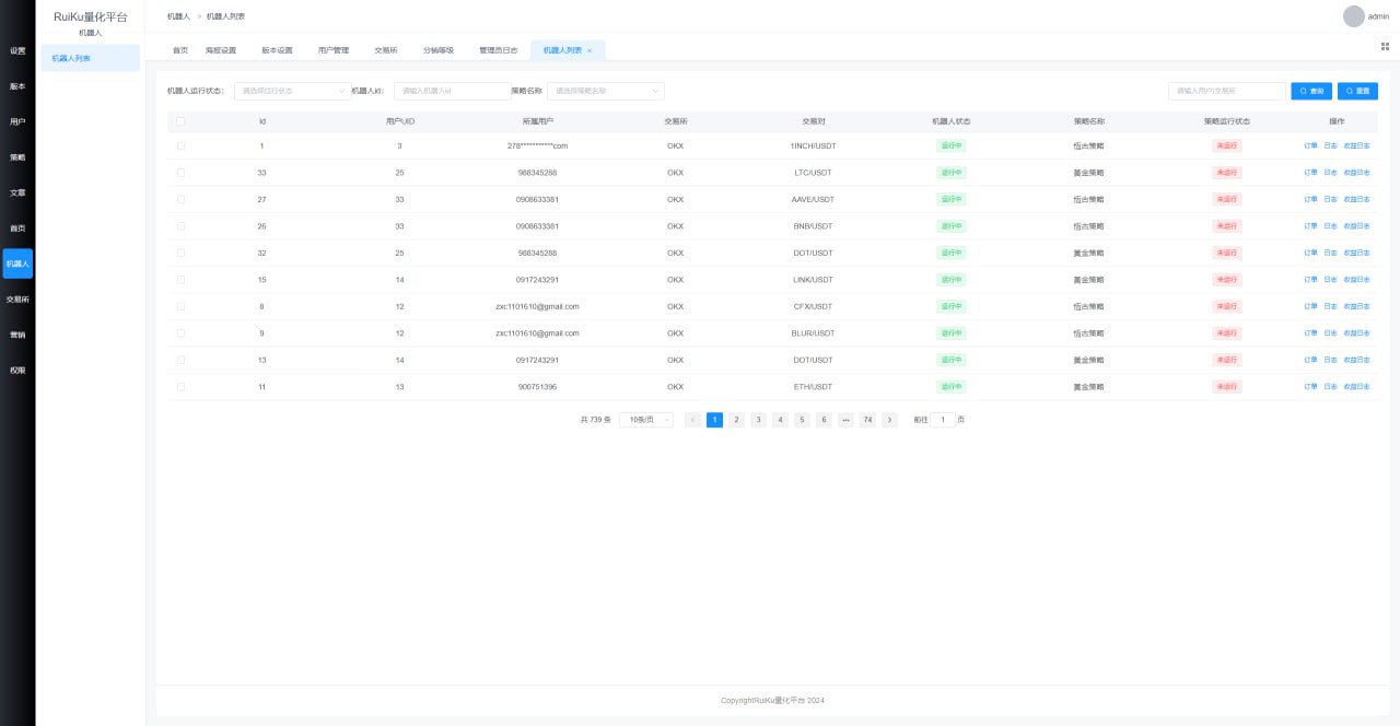 量化交易系统，服务端python 开发，文档齐全全开源插图6