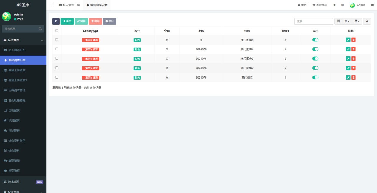 49图库，前端vue打过包的，后端fastadmin原生插图6