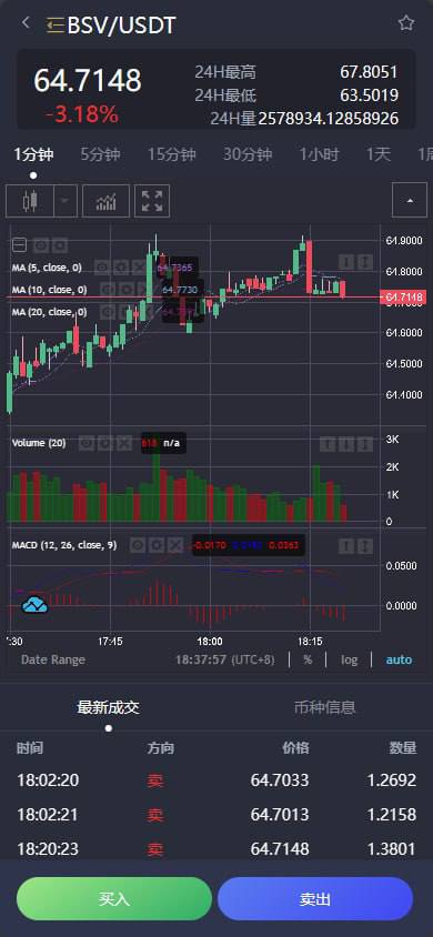 16国交易所。功能：功能：新币 秒合约 合约 期权 理财 P2P，平台币，k线控制。基础钱包，充值凭证插图3