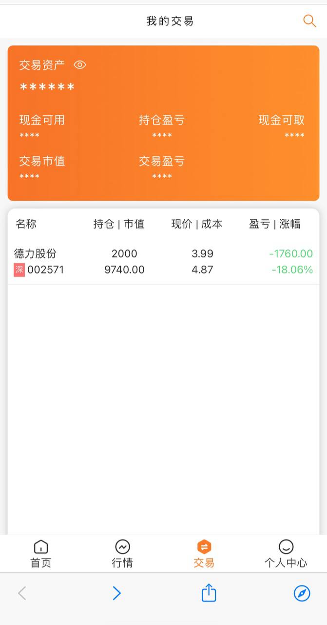 股票，thinkphp后端 vue前端，全开源可二开插图4
