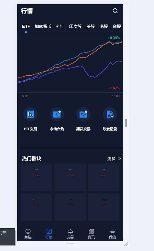 综合交易所更新版本，包含：英，德，巴，日，a，港，美，台股以及数字货币，c2c。插图1