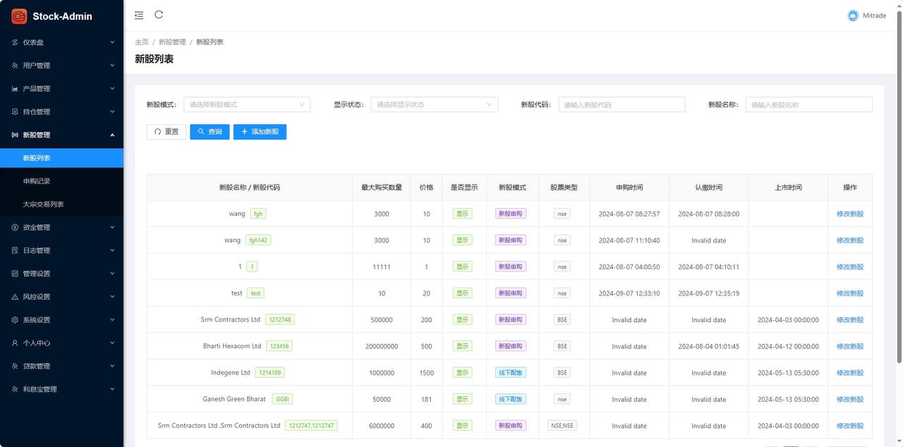 二开的UI印度股票,英文,印度,双语,前端,vue,包含:前端,总后台,代理后台,服务端java全开源带源码,K线接口付费的,K线可以实时波动,对接的云硕接口插图18