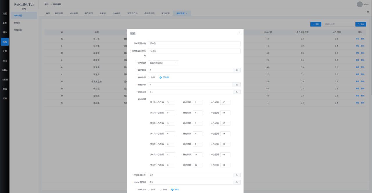 量化交易系统，服务端python 开发，文档齐全全开源插图4