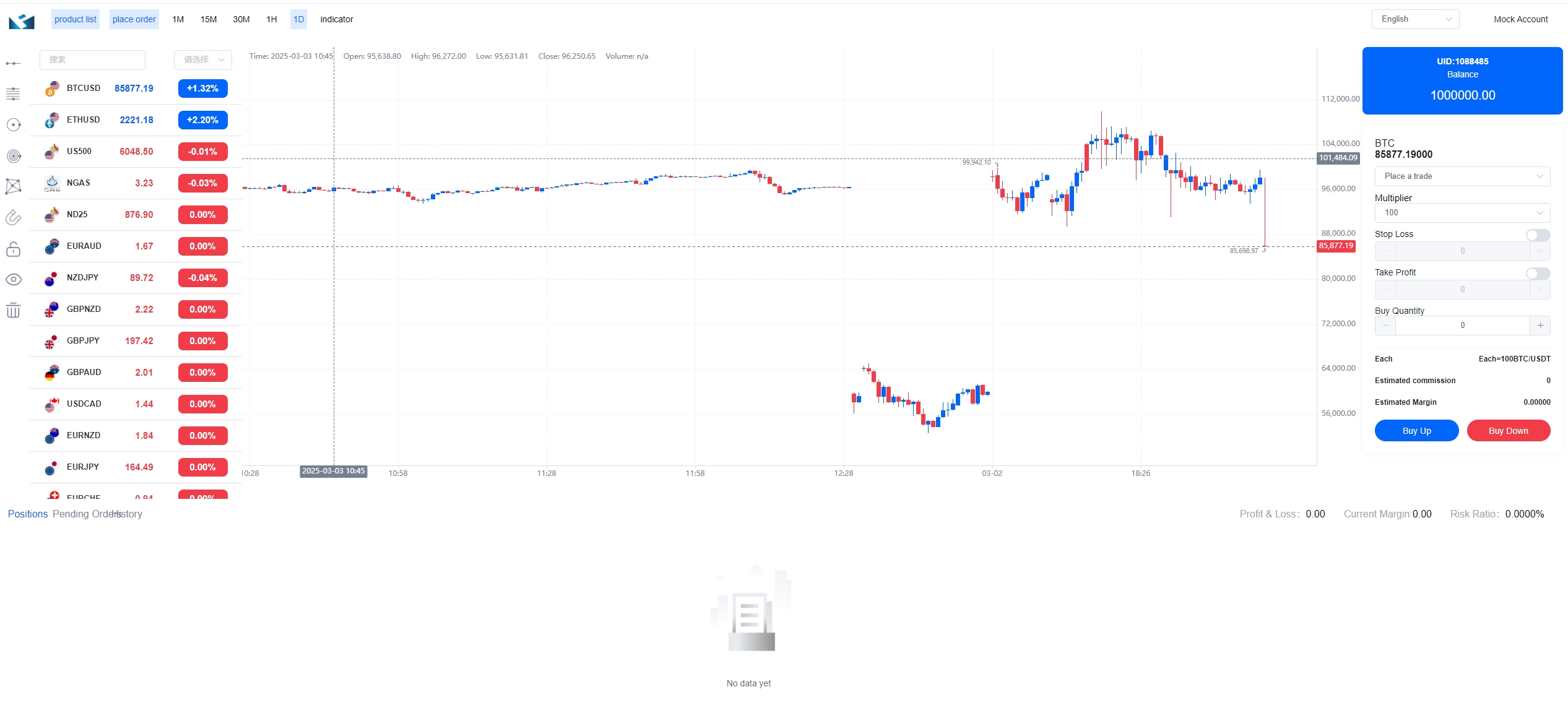 运营版ST5虚拟币微交易系统源码,微盘源码,外汇期货数字货币伪交易所源码插图5