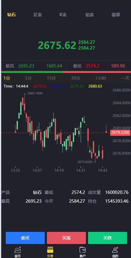 香港数字资产交易所插图2