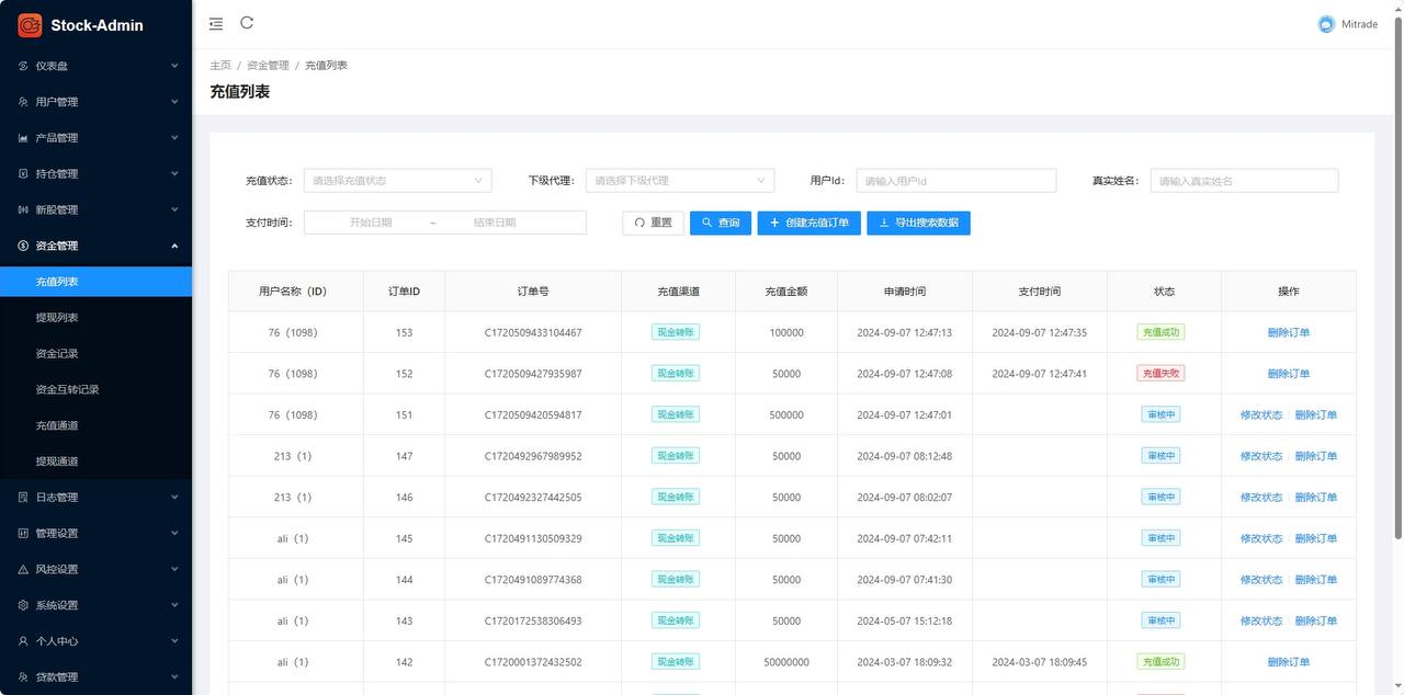 二开的UI印度股票,英文,印度,双语,前端,vue,包含:前端,总后台,代理后台,服务端java全开源带源码,K线接口付费的,K线可以实时波动,对接的云硕接口插图19