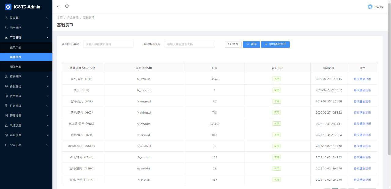 印度股票后台-前端vue后端java插图2