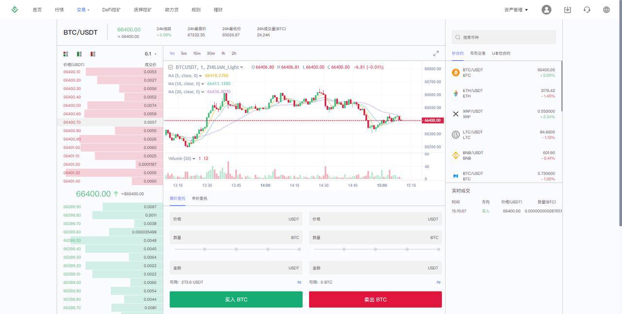 java后端框架是ruoyi框架，前端vue3全开源，pc开源插图8