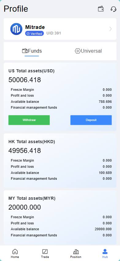 海外多语言股票,vue前端插图2