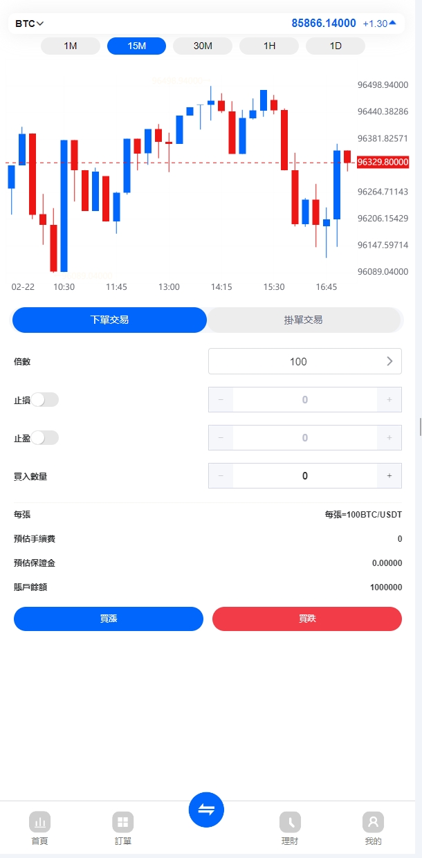 运营版ST5虚拟币微交易系统源码,微盘源码,外汇期货数字货币伪交易所源码插图4