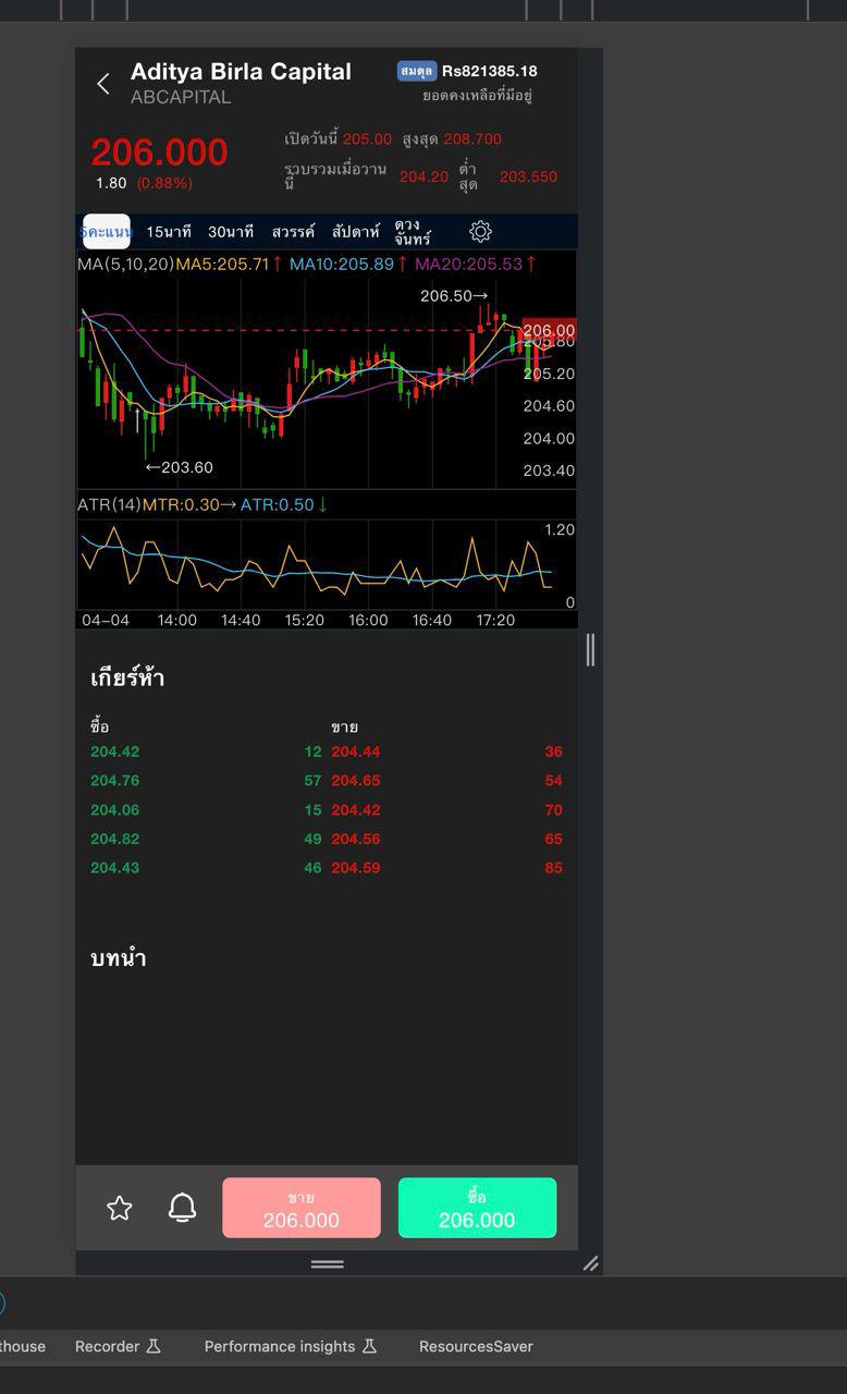 印度股票，前端vue后端java，全开源可二开插图1