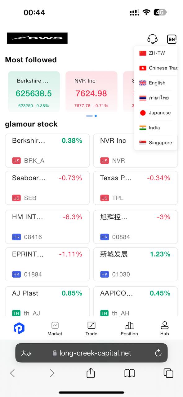 海外多语言股票，前端vue，后端Java，全开源可二开插图