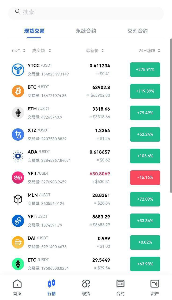 Java交易所,全开源插图3
