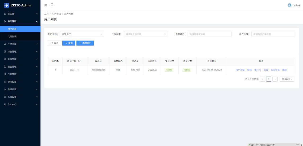 印度股票后台-前端vue后端java插图