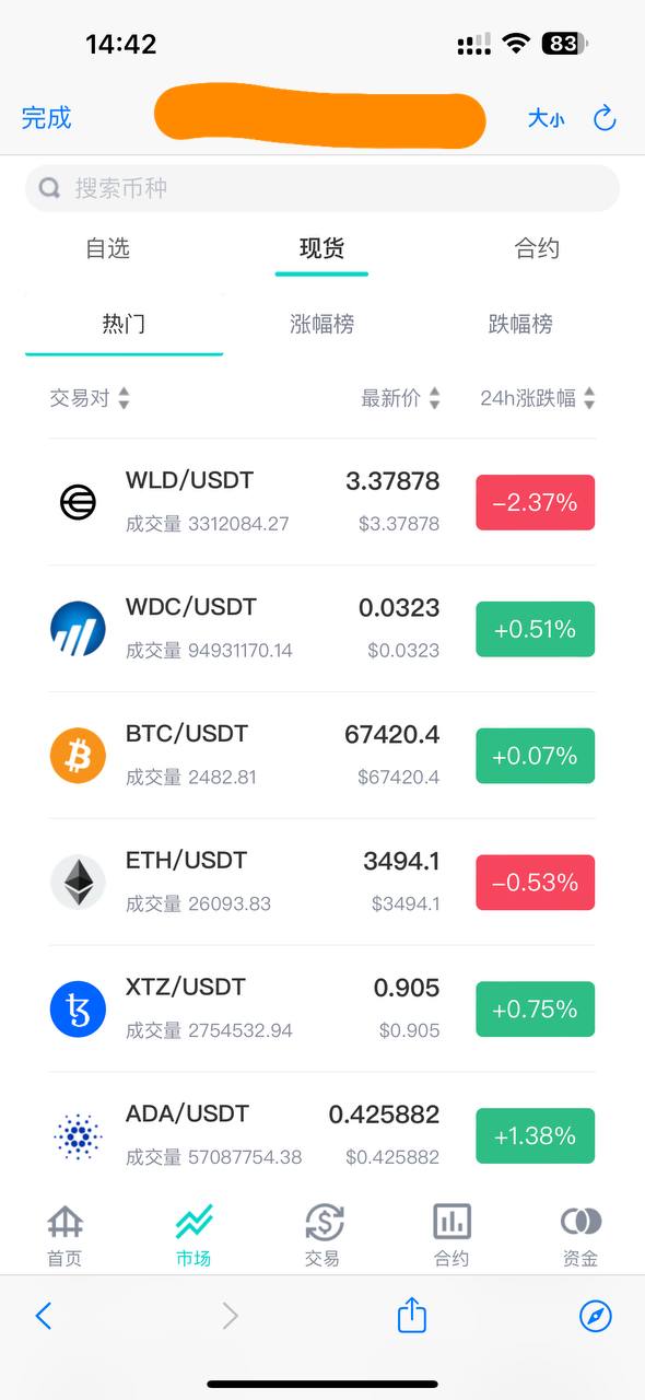 Java交易所，前后端开源，pc开源，全开源可二开插图2