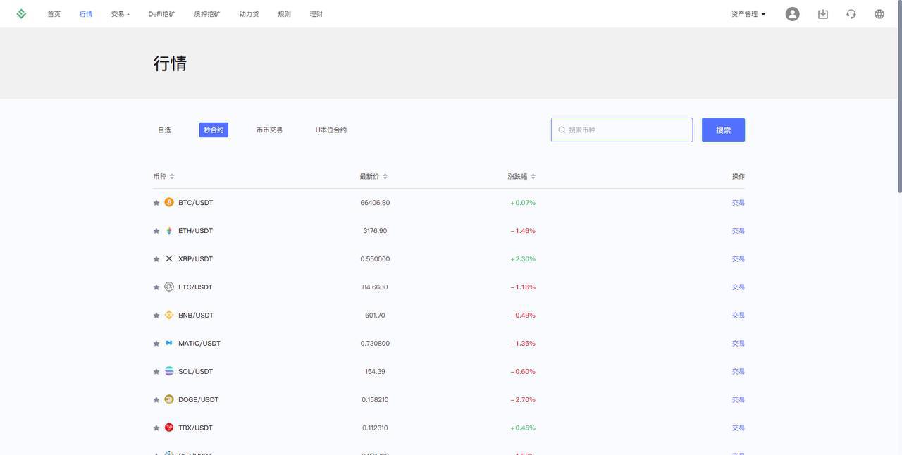 java后端框架是ruoyi框架，前端vue3全开源，pc开源插图4