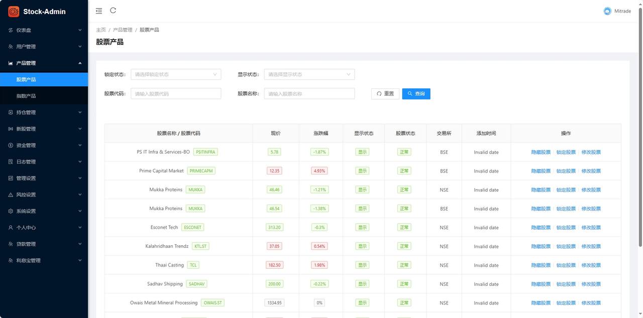 二开的UI印度股票,英文,印度,双语,前端,vue,包含:前端,总后台,代理后台,服务端java全开源带源码,K线接口付费的,K线可以实时波动,对接的云硕接口插图16