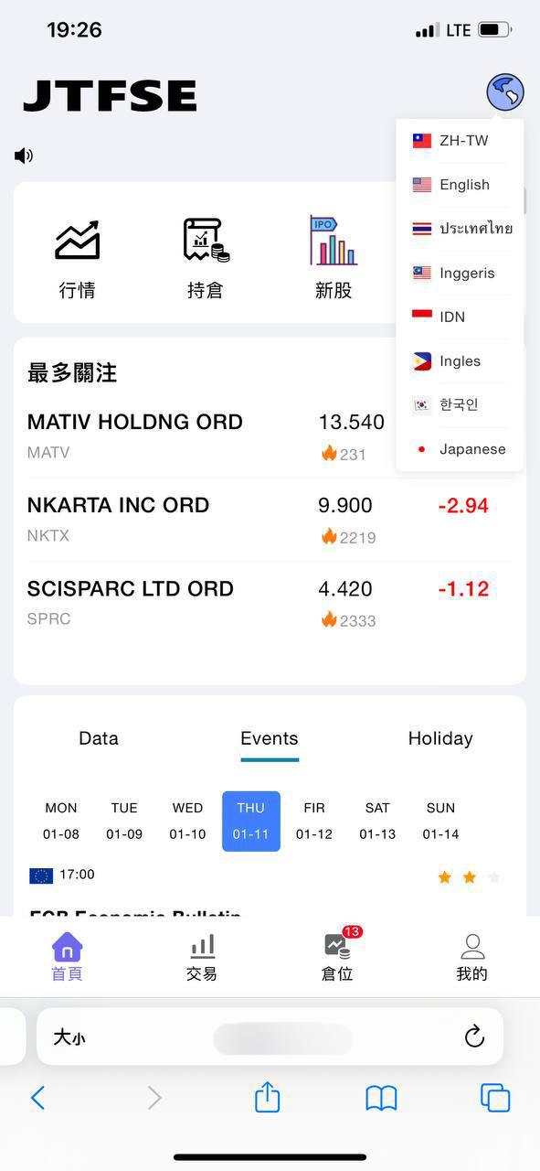 海外多语言股票，前端vue，后端Java，全开源可二开，原api接口接的是东方财经插图2
