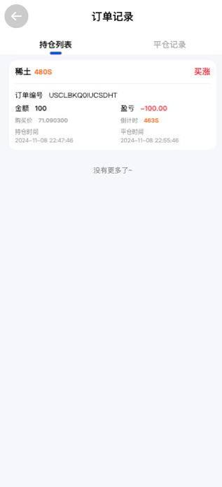 期货微盘,全开源插图5