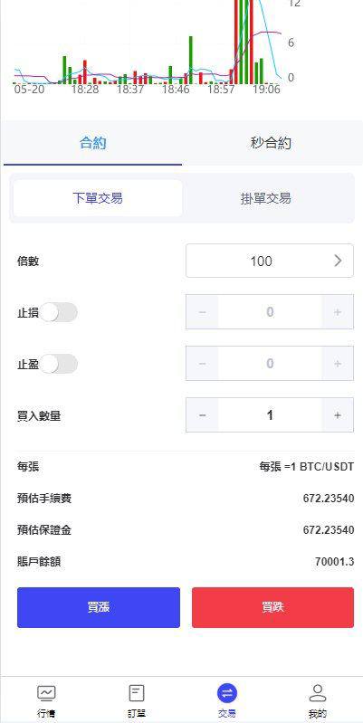 精品海外FX7综合外汇插图2