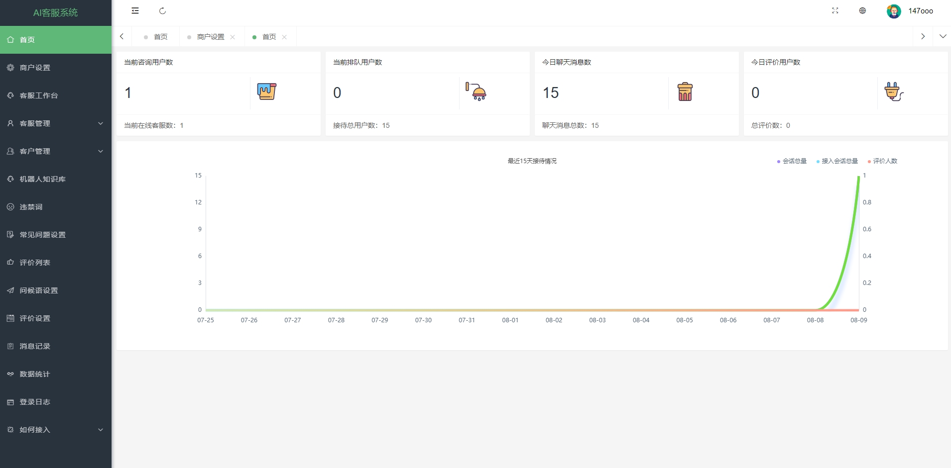 在线客服系统带多国语言插图1