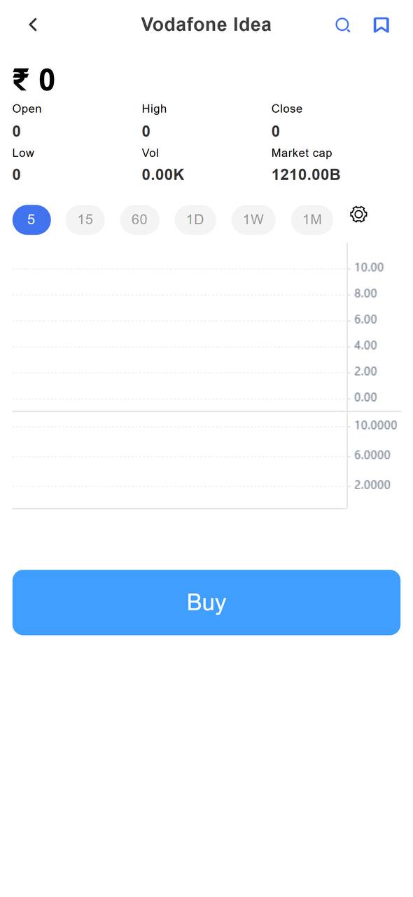 二开的UI印度股票,英文,印度,双语,前端,vue,包含:前端,总后台,代理后台,服务端java全开源带源码,K线接口付费的,K线可以实时波动,对接的云硕接口插图9