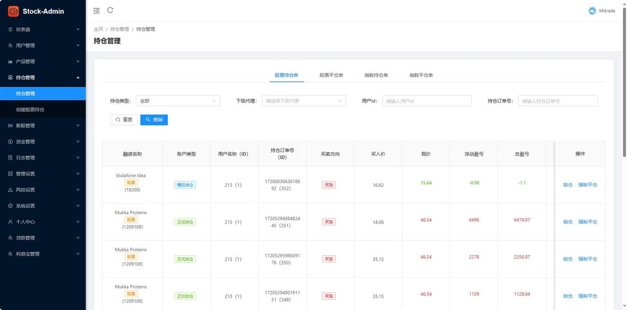 二开的UI印度股票,英文,印度,双语,前端,vue,包含:前端,总后台,代理后台,服务端java全开源带源码,K线接口付费的,K线可以实时波动,对接的云硕接口插图14
