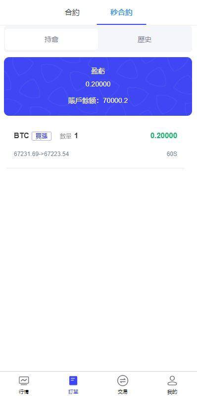 精品海外FX7综合外汇插图3