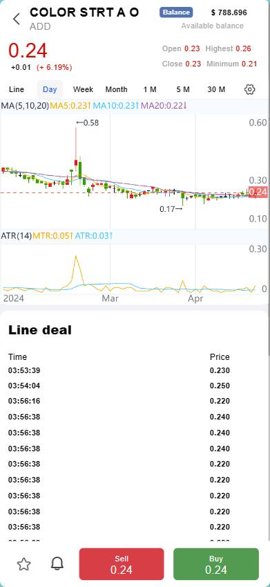 海外多语言股票,vue前端插图5