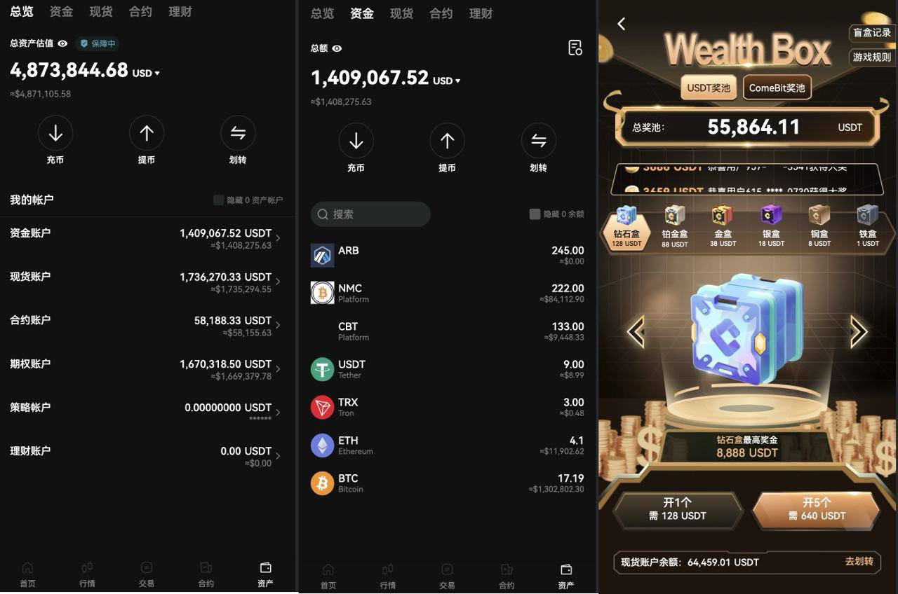 钻石,铂金,金盒,银盒,铜盒,铁盒,交易所插图