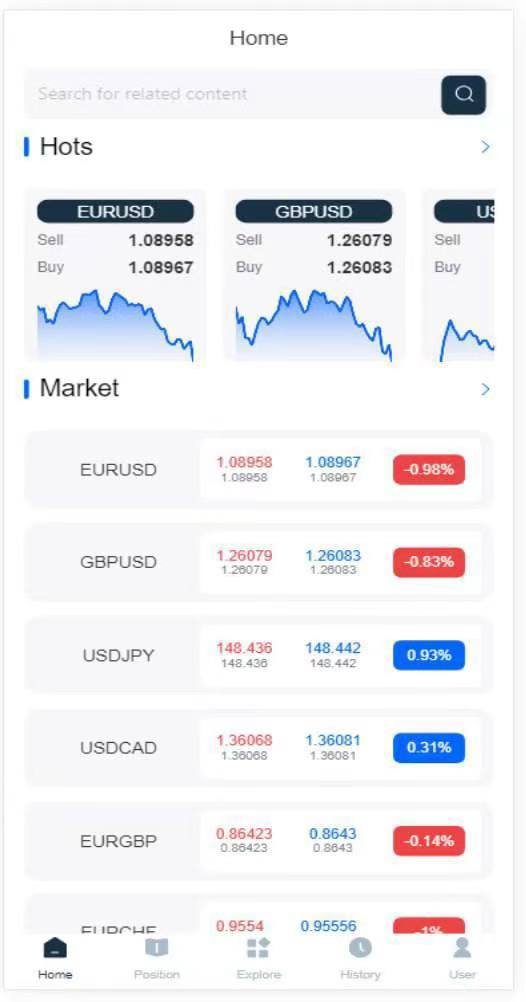 外汇，前端vue后端Java，全开源可二开，外汇和加密货币，代码补齐了完整性插图1