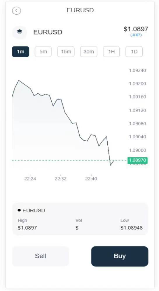 外汇，前端vue后端Java，全开源可二开，外汇和加密货币，代码补齐了完整性插图