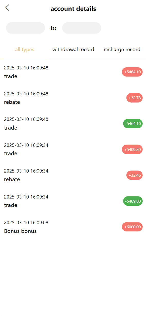 海外tiktok,刷单,抢单系统,多语言,卡单,连单,已内嵌,tiktok插图3