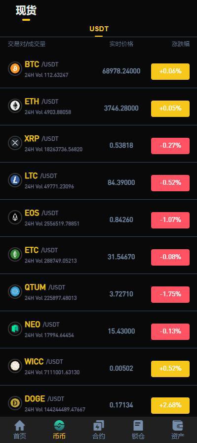 手机前端uniapp带多语言,后端PHP的laravel框架 源码全开源带前端源码跟搭建教程 系统功能支持：秒合约,合约,锁仓挖矿,新币认购功能,无平台币,带pc插图4