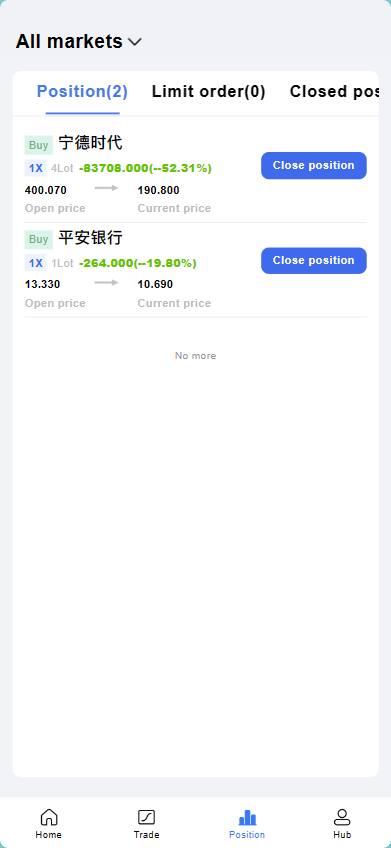 海外多语言股票,vue前端插图6