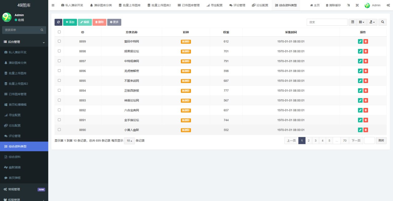 49图库，前端vue打过包的，后端fastadmin原生插图1