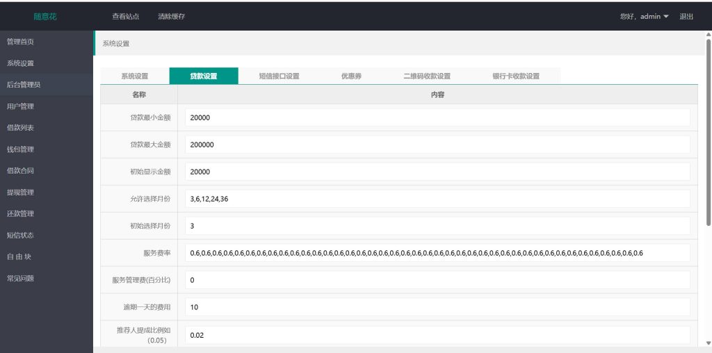 随意花,贷款插图3