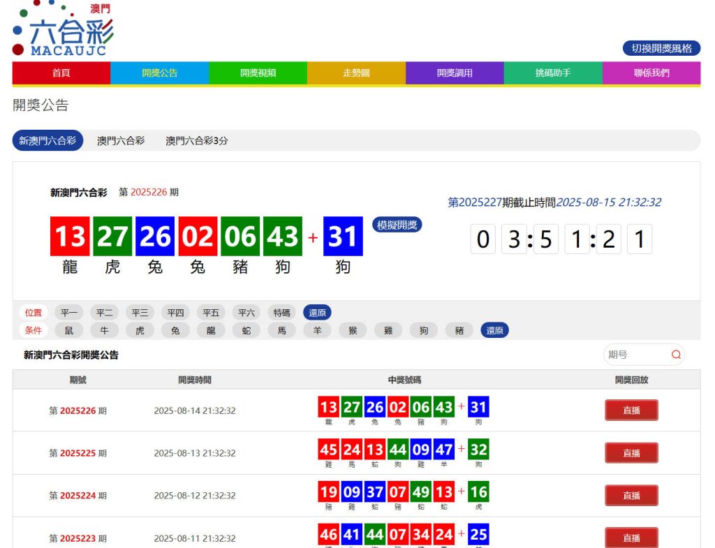 澳門六合彩官方網站,前端vue,后端java,全开源插图2