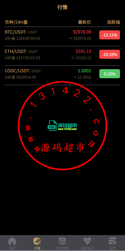 多语言交易所/币币期权/永续合约/申购/C2C/贷款理财插图3