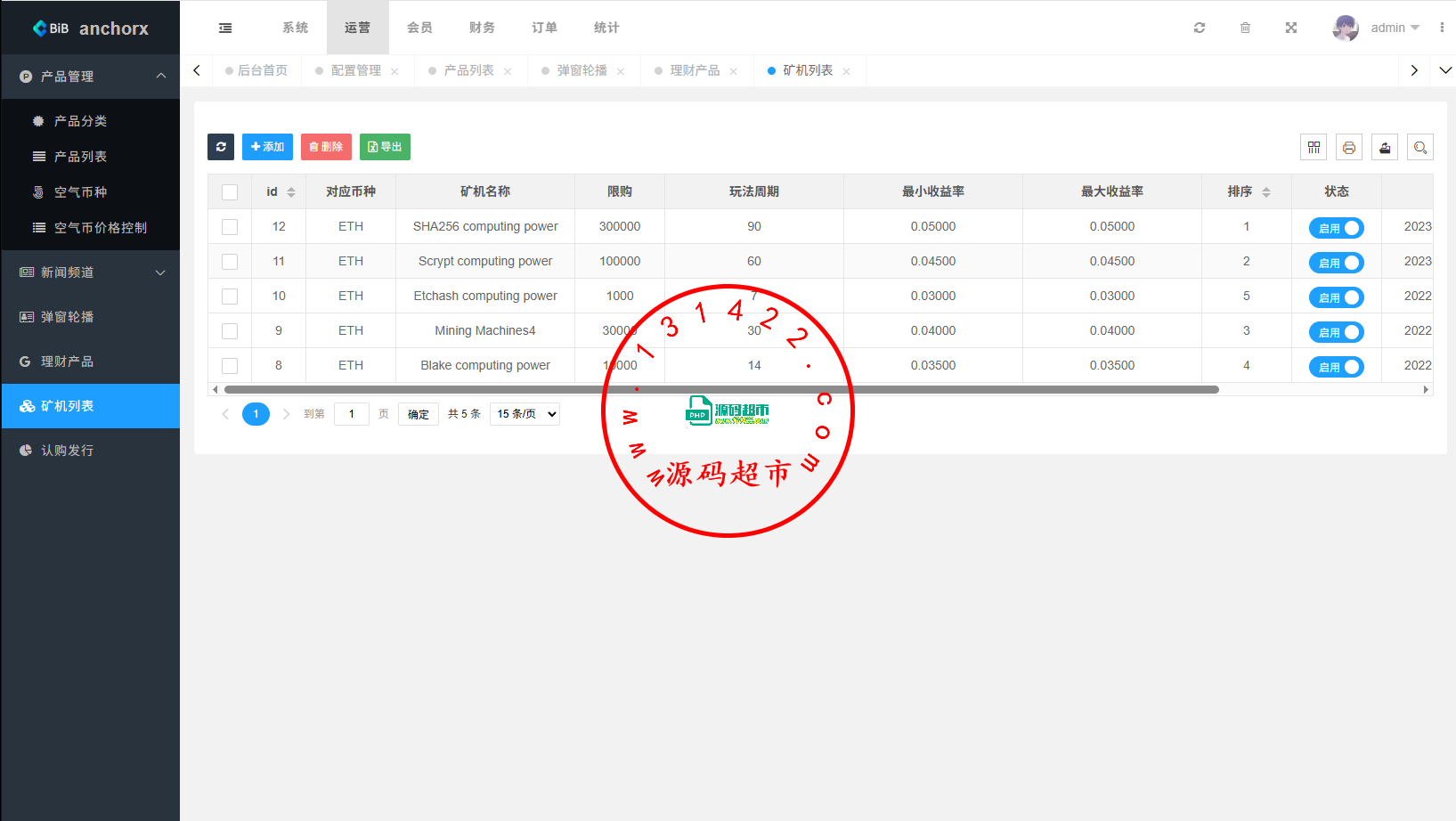 多语言交易所/币币期权/永续合约/申购/C2C/贷款理财插图19 多语言交易所/币币期权/永续合约/申购/C2C/贷款理财插图19