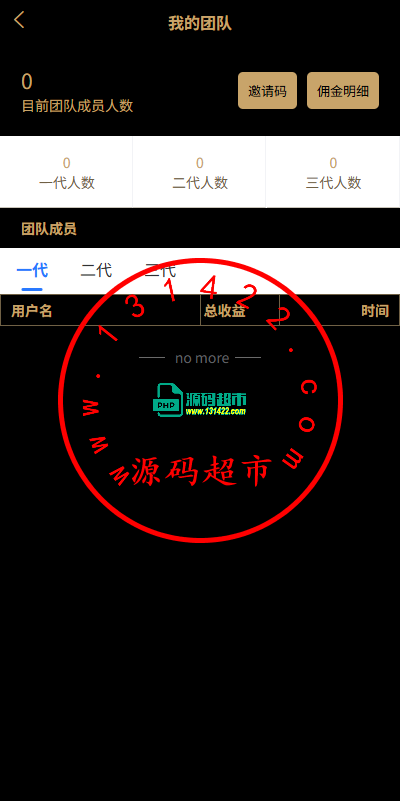 多语言交易所/币币期权/永续合约/申购/C2C/贷款理财插图16 多语言交易所/币币期权/永续合约/申购/C2C/贷款理财插图16
