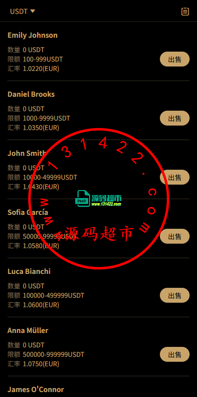 多语言交易所/币币期权/永续合约/申购/C2C/贷款理财插图11 多语言交易所/币币期权/永续合约/申购/C2C/贷款理财插图11