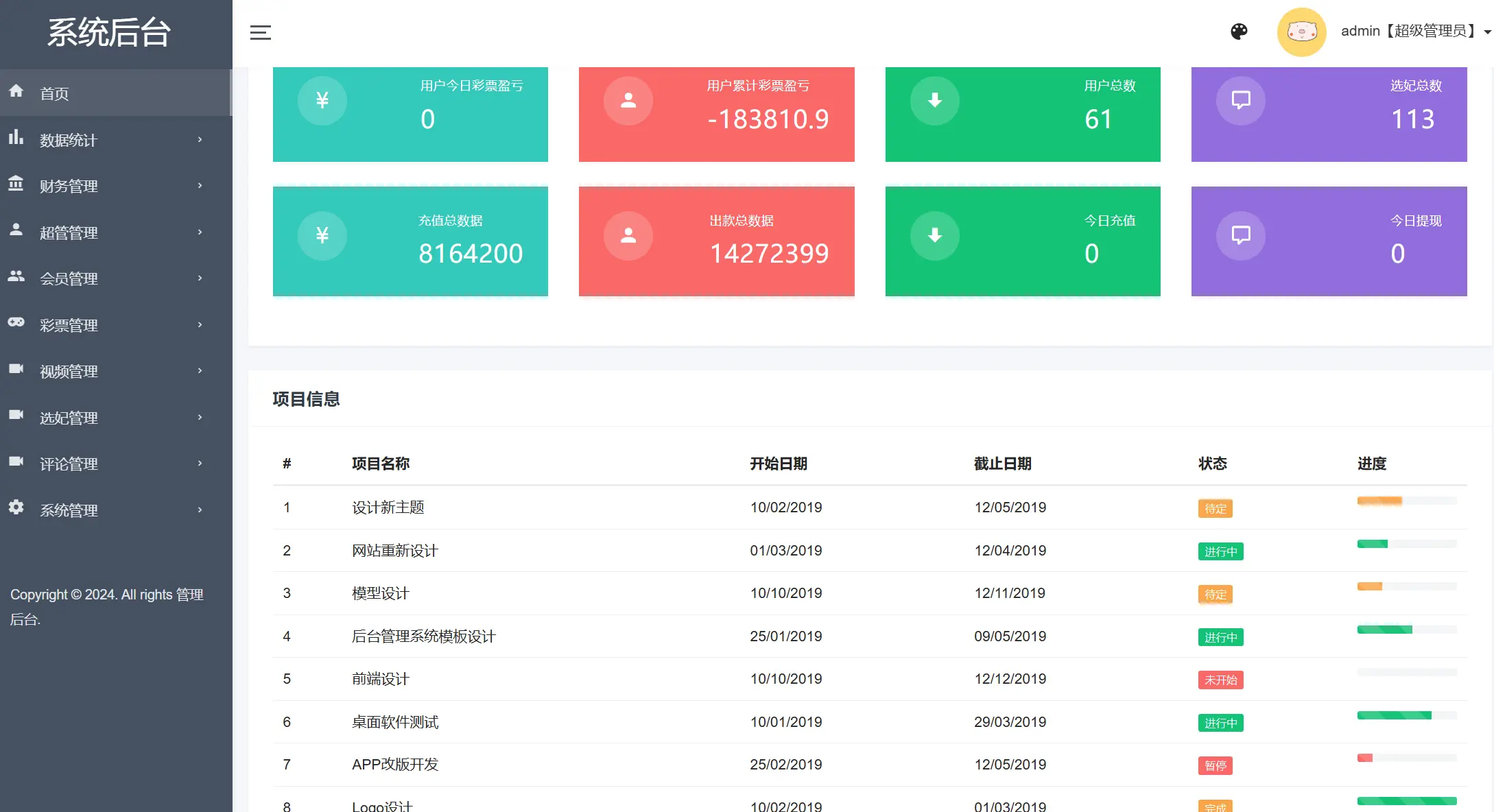 多语言空降秒合约系统,同城任务约炮,空降微交易插图6 多语言空降秒合约系统,同城任务约炮,空降微交易插图6